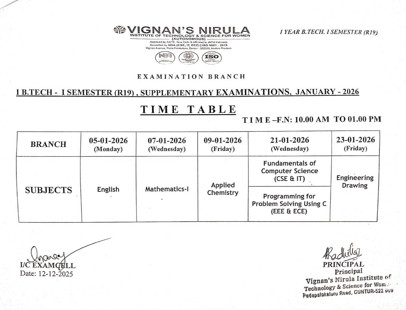 Vignan's –Nirula Institute of Technology and Science for Women & Guntur